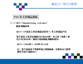 精益工廠的建立與管理 提升企業(yè)運營效率的關(guān)鍵路徑