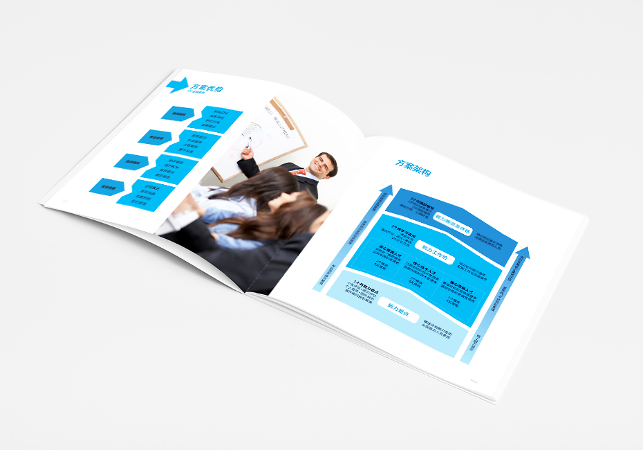 上海IDB企業(yè)管理咨詢 賦能企業(yè)，驅(qū)動(dòng)未來(lái)